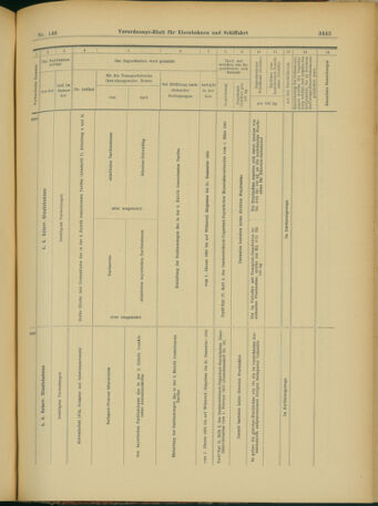 Verordnungs-Blatt für Eisenbahnen und Schiffahrt: Veröffentlichungen in Tarif- und Transport-Angelegenheiten 19031217 Seite: 27