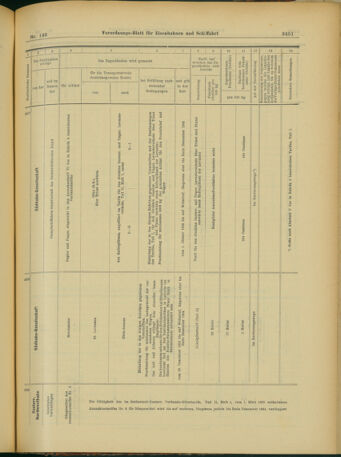 Verordnungs-Blatt für Eisenbahnen und Schiffahrt: Veröffentlichungen in Tarif- und Transport-Angelegenheiten 19031217 Seite: 35