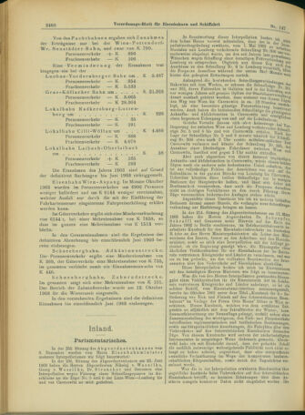 Verordnungs-Blatt für Eisenbahnen und Schiffahrt: Veröffentlichungen in Tarif- und Transport-Angelegenheiten 19031219 Seite: 16