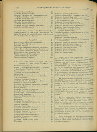 Verordnungs-Blatt für Eisenbahnen und Schiffahrt: Veröffentlichungen in Tarif- und Transport-Angelegenheiten 19031219 Seite: 4