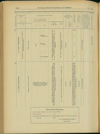 Verordnungs-Blatt für Eisenbahnen und Schiffahrt: Veröffentlichungen in Tarif- und Transport-Angelegenheiten 19031219 Seite: 46