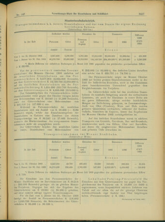 Verordnungs-Blatt für Eisenbahnen und Schiffahrt: Veröffentlichungen in Tarif- und Transport-Angelegenheiten 19031219 Seite: 5