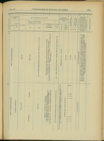 Verordnungs-Blatt für Eisenbahnen und Schiffahrt: Veröffentlichungen in Tarif- und Transport-Angelegenheiten 19031219 Seite: 69