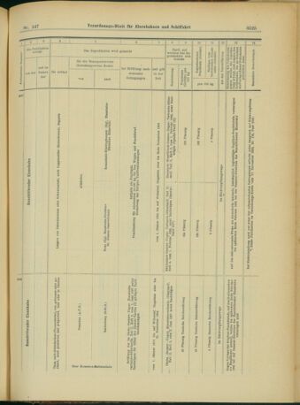 Verordnungs-Blatt für Eisenbahnen und Schiffahrt: Veröffentlichungen in Tarif- und Transport-Angelegenheiten 19031219 Seite: 73