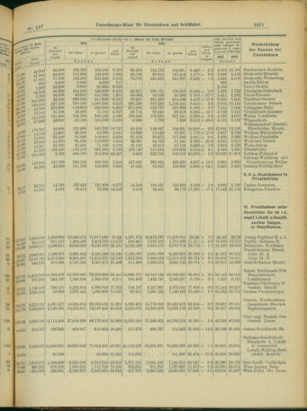 Verordnungs-Blatt für Eisenbahnen und Schiffahrt: Veröffentlichungen in Tarif- und Transport-Angelegenheiten 19031219 Seite: 9