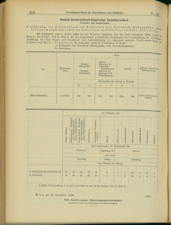 Verordnungs-Blatt für Eisenbahnen und Schiffahrt: Veröffentlichungen in Tarif- und Transport-Angelegenheiten 19031222 Seite: 16