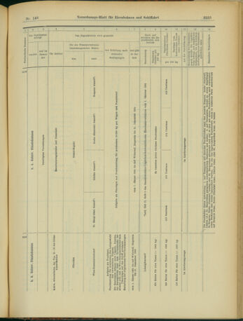 Verordnungs-Blatt für Eisenbahnen und Schiffahrt: Veröffentlichungen in Tarif- und Transport-Angelegenheiten 19031222 Seite: 21