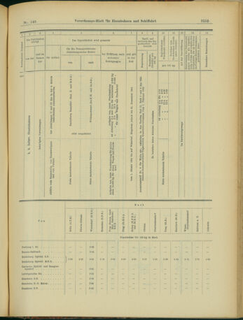 Verordnungs-Blatt für Eisenbahnen und Schiffahrt: Veröffentlichungen in Tarif- und Transport-Angelegenheiten 19031222 Seite: 23