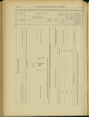 Verordnungs-Blatt für Eisenbahnen und Schiffahrt: Veröffentlichungen in Tarif- und Transport-Angelegenheiten 19031222 Seite: 26