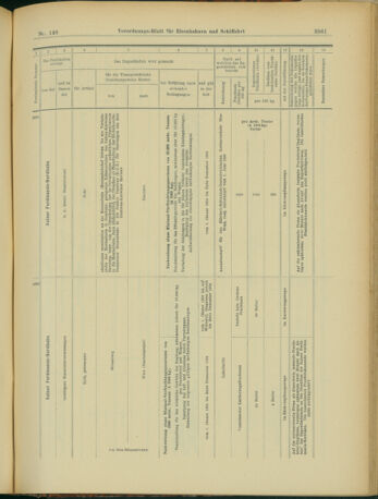 Verordnungs-Blatt für Eisenbahnen und Schiffahrt: Veröffentlichungen in Tarif- und Transport-Angelegenheiten 19031222 Seite: 29