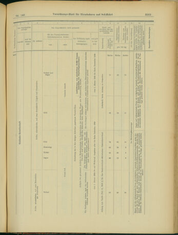 Verordnungs-Blatt für Eisenbahnen und Schiffahrt: Veröffentlichungen in Tarif- und Transport-Angelegenheiten 19031222 Seite: 37