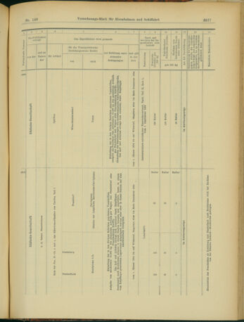 Verordnungs-Blatt für Eisenbahnen und Schiffahrt: Veröffentlichungen in Tarif- und Transport-Angelegenheiten 19031222 Seite: 45