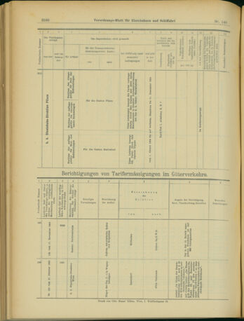 Verordnungs-Blatt für Eisenbahnen und Schiffahrt: Veröffentlichungen in Tarif- und Transport-Angelegenheiten 19031222 Seite: 48