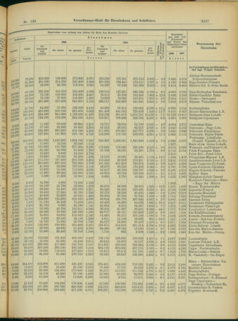 Verordnungs-Blatt für Eisenbahnen und Schiffahrt: Veröffentlichungen in Tarif- und Transport-Angelegenheiten 19031222 Seite: 5