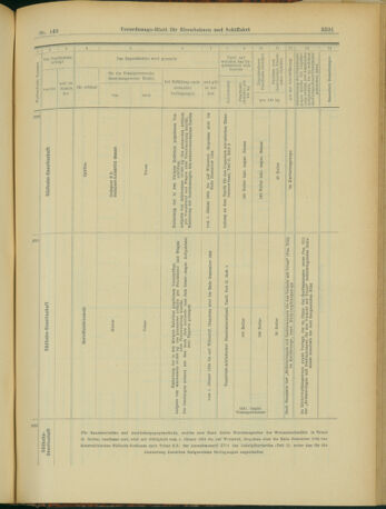 Verordnungs-Blatt für Eisenbahnen und Schiffahrt: Veröffentlichungen in Tarif- und Transport-Angelegenheiten 19031224 Seite: 11