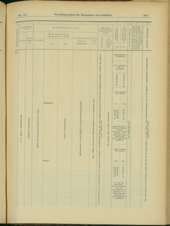 Verordnungs-Blatt für Eisenbahnen und Schiffahrt: Veröffentlichungen in Tarif- und Transport-Angelegenheiten 19031224 Seite: 21