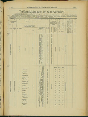 Verordnungs-Blatt für Eisenbahnen und Schiffahrt: Veröffentlichungen in Tarif- und Transport-Angelegenheiten 19031224 Seite: 9