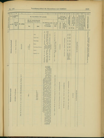 Verordnungs-Blatt für Eisenbahnen und Schiffahrt: Veröffentlichungen in Tarif- und Transport-Angelegenheiten 19031229 Seite: 15