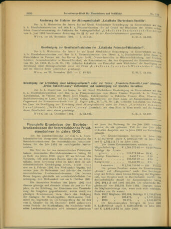 Verordnungs-Blatt für Eisenbahnen und Schiffahrt: Veröffentlichungen in Tarif- und Transport-Angelegenheiten 19031229 Seite: 2