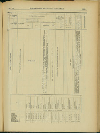 Verordnungs-Blatt für Eisenbahnen und Schiffahrt: Veröffentlichungen in Tarif- und Transport-Angelegenheiten 19031229 Seite: 27