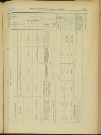 Verordnungs-Blatt für Eisenbahnen und Schiffahrt: Veröffentlichungen in Tarif- und Transport-Angelegenheiten 19031229 Seite: 33