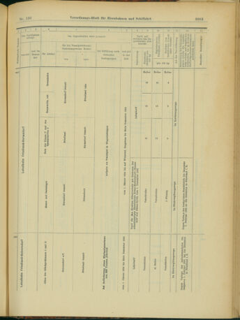 Verordnungs-Blatt für Eisenbahnen und Schiffahrt: Veröffentlichungen in Tarif- und Transport-Angelegenheiten 19031229 Seite: 35