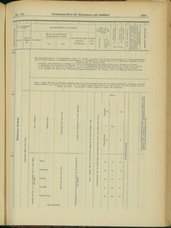 Verordnungs-Blatt für Eisenbahnen und Schiffahrt: Veröffentlichungen in Tarif- und Transport-Angelegenheiten 19031229 Seite: 41