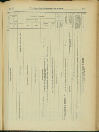 Verordnungs-Blatt für Eisenbahnen und Schiffahrt: Veröffentlichungen in Tarif- und Transport-Angelegenheiten 19031229 Seite: 43