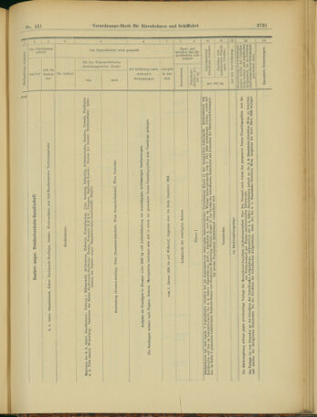 Verordnungs-Blatt für Eisenbahnen und Schiffahrt: Veröffentlichungen in Tarif- und Transport-Angelegenheiten 19031231 Seite: 39