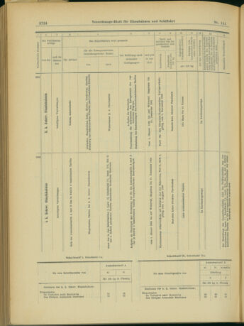 Verordnungs-Blatt für Eisenbahnen und Schiffahrt: Veröffentlichungen in Tarif- und Transport-Angelegenheiten 19031231 Seite: 42