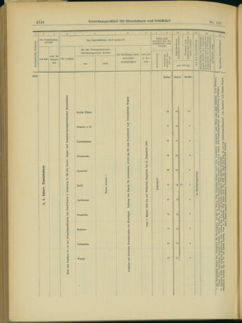 Verordnungs-Blatt für Eisenbahnen und Schiffahrt: Veröffentlichungen in Tarif- und Transport-Angelegenheiten 19031231 Seite: 46