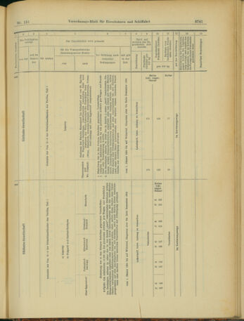 Verordnungs-Blatt für Eisenbahnen und Schiffahrt: Veröffentlichungen in Tarif- und Transport-Angelegenheiten 19031231 Seite: 49