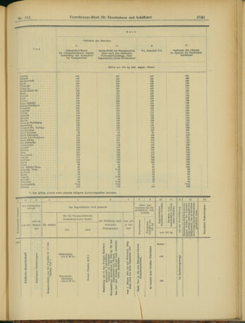 Verordnungs-Blatt für Eisenbahnen und Schiffahrt: Veröffentlichungen in Tarif- und Transport-Angelegenheiten 19031231 Seite: 53