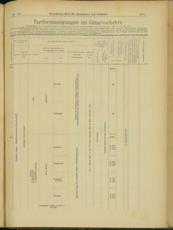 Verordnungs-Blatt für Eisenbahnen und Schiffahrt: Veröffentlichungen in Tarif- und Transport-Angelegenheiten 19031231 Seite: 9