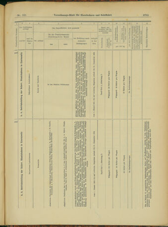 Verordnungs-Blatt für Eisenbahnen und Schiffahrt: Veröffentlichungen in Tarif- und Transport-Angelegenheiten 19031231 Seite: 93