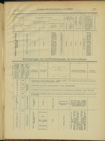 Verordnungs-Blatt für Eisenbahnen und Schiffahrt: Veröffentlichungen in Tarif- und Transport-Angelegenheiten 19031231 Seite: 95