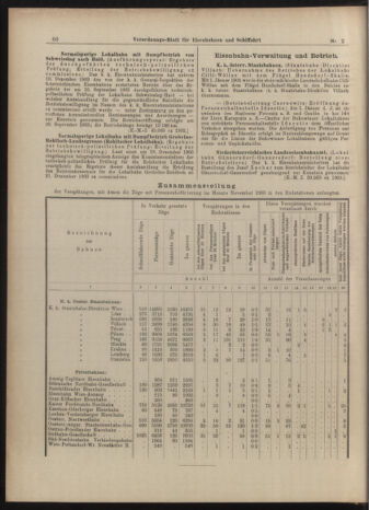 Verordnungs-Blatt für Eisenbahnen und Schiffahrt: Veröffentlichungen in Tarif- und Transport-Angelegenheiten 19040109 Seite: 4