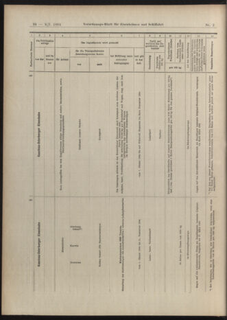 Verordnungs-Blatt für Eisenbahnen und Schiffahrt: Veröffentlichungen in Tarif- und Transport-Angelegenheiten 19040109 Seite: 42