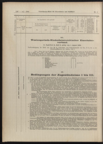 Verordnungs-Blatt für Eisenbahnen und Schiffahrt: Veröffentlichungen in Tarif- und Transport-Angelegenheiten 19040109 Seite: 72