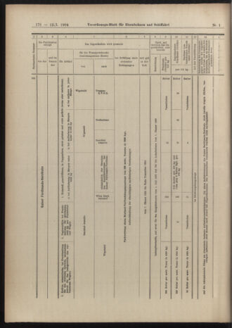 Verordnungs-Blatt für Eisenbahnen und Schiffahrt: Veröffentlichungen in Tarif- und Transport-Angelegenheiten 19040112 Seite: 16