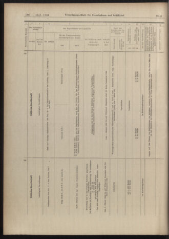 Verordnungs-Blatt für Eisenbahnen und Schiffahrt: Veröffentlichungen in Tarif- und Transport-Angelegenheiten 19040112 Seite: 26