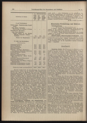 Verordnungs-Blatt für Eisenbahnen und Schiffahrt: Veröffentlichungen in Tarif- und Transport-Angelegenheiten 19040112 Seite: 6