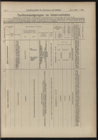 Verordnungs-Blatt für Eisenbahnen und Schiffahrt: Veröffentlichungen in Tarif- und Transport-Angelegenheiten 19040112 Seite: 9