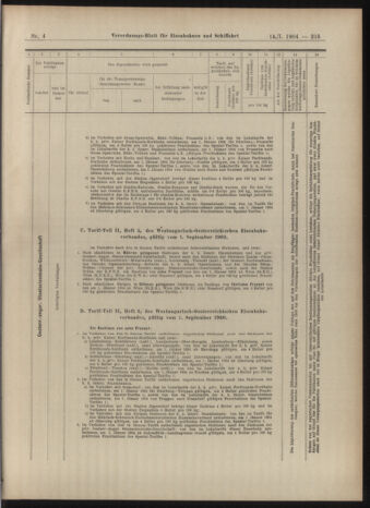 Verordnungs-Blatt für Eisenbahnen und Schiffahrt: Veröffentlichungen in Tarif- und Transport-Angelegenheiten 19040114 Seite: 15