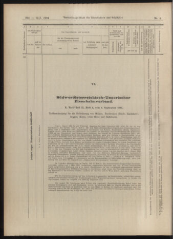 Verordnungs-Blatt für Eisenbahnen und Schiffahrt: Veröffentlichungen in Tarif- und Transport-Angelegenheiten 19040114 Seite: 16