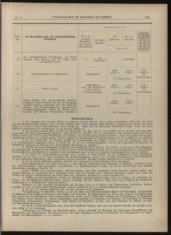 Verordnungs-Blatt für Eisenbahnen und Schiffahrt: Veröffentlichungen in Tarif- und Transport-Angelegenheiten 19040114 Seite: 3