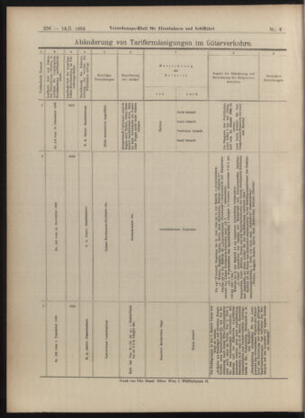 Verordnungs-Blatt für Eisenbahnen und Schiffahrt: Veröffentlichungen in Tarif- und Transport-Angelegenheiten 19040114 Seite: 56