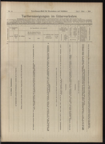 Verordnungs-Blatt für Eisenbahnen und Schiffahrt: Veröffentlichungen in Tarif- und Transport-Angelegenheiten 19040114 Seite: 9