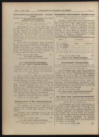 Verordnungs-Blatt für Eisenbahnen und Schiffahrt: Veröffentlichungen in Tarif- und Transport-Angelegenheiten 19040116 Seite: 10