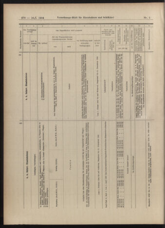 Verordnungs-Blatt für Eisenbahnen und Schiffahrt: Veröffentlichungen in Tarif- und Transport-Angelegenheiten 19040116 Seite: 14